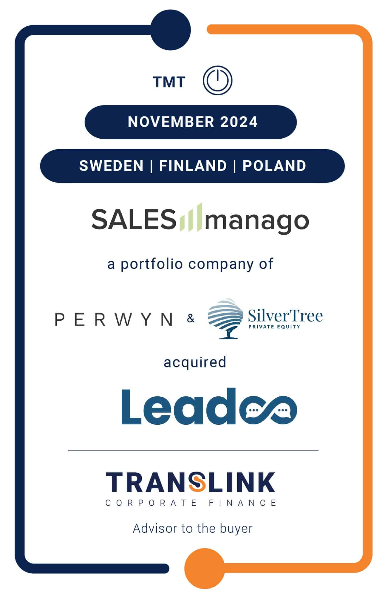 Translink Corporate Finance acted as financial advisor to Perwyn and SilverTree Equity, and their portfolio company SALESmanago, on the acquisition of Leadoo