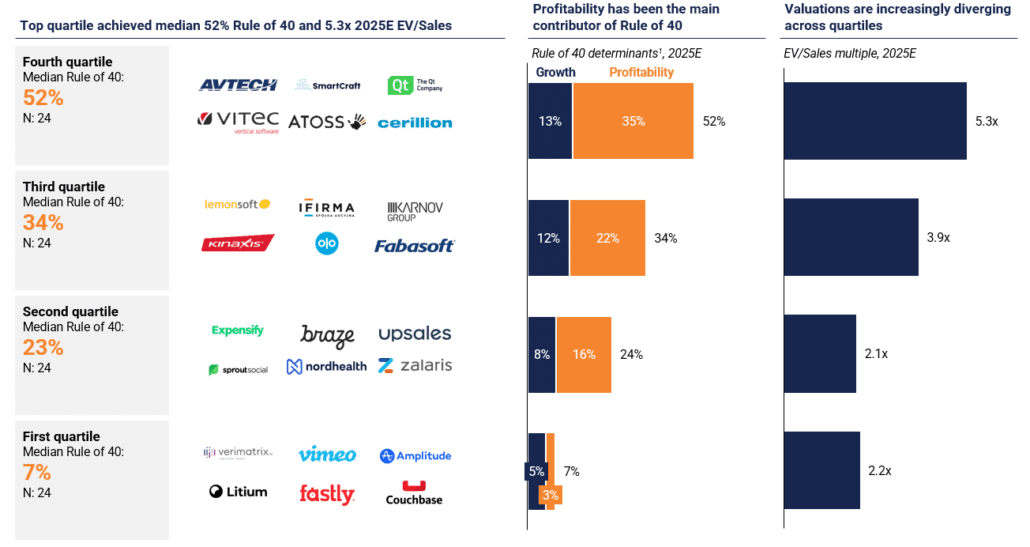 Translink-Q2-2025-Insights-2