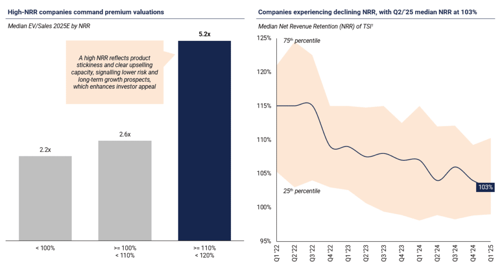 Translink-Q2-2025-Insights-4